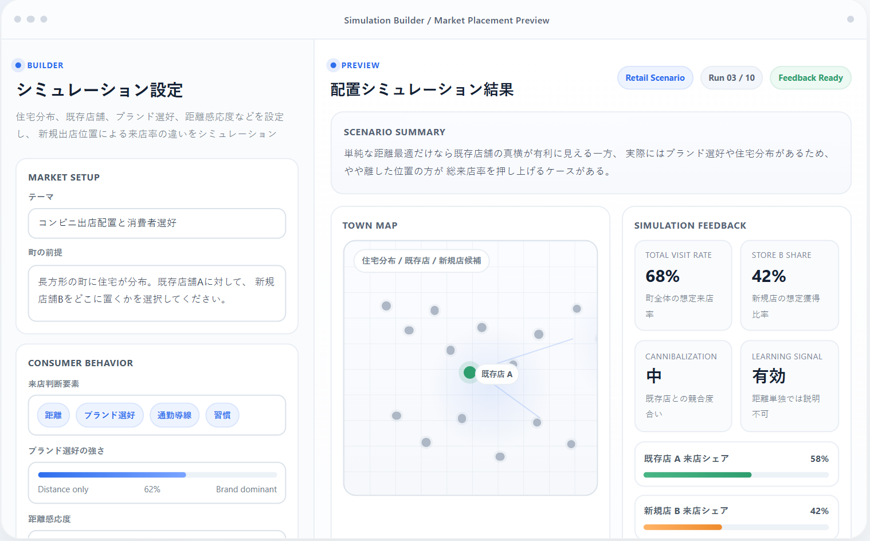 教育・学びのイメージ